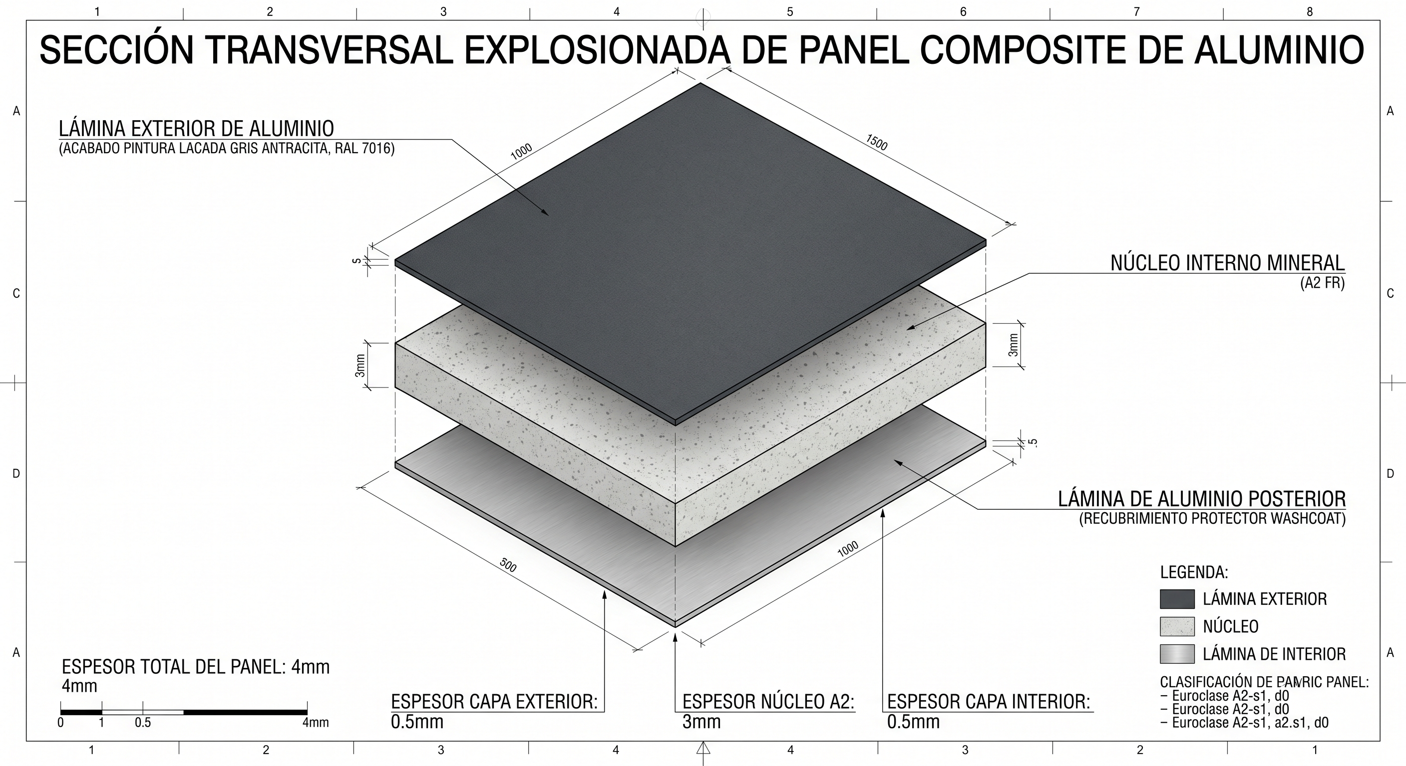 Sección Transversal de Panel Composite de Aluminio